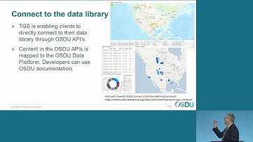 TGS Well Data OSDU™ Integrations
