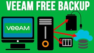 Veeam Free PC Backup Agent for Windows
