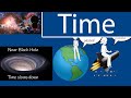 Does time exist  understanding time under 4 minutes time travel  timespace and time landscape