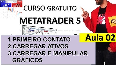 PRIMEIRO CONTATO E CARREGAR ATIVOS - CURSO METATRADER 5 - AULA 2/14