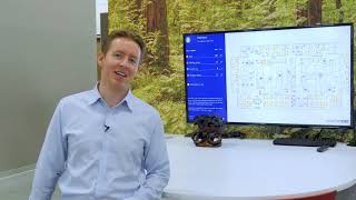 Freespace By Environments At Work