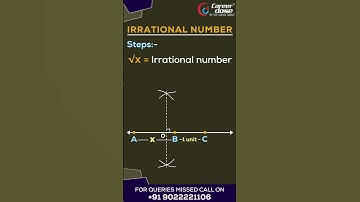 Represent Irrational number on number line | Ch1-Number System | Maths Class 10th | CBSE |CareerDose