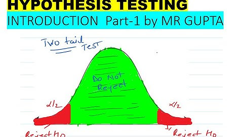 HYPOTHESIS TESTING ( INTRODUCTION) A LEVEL MATHS