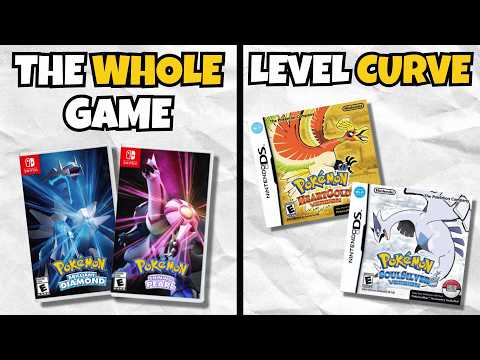 The Biggest Issue in EVERY Pokemon Game
