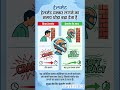 Helmet के अंदर छुपा है Physics का Magic!#physics #11th #physicsfun