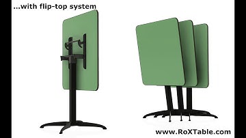 RoXTable flip top system