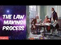 Understanding the Law-Making Process in the U.S.