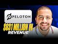 Should You Buy the Dip in Peloton Stock? | PTON STock Analysis