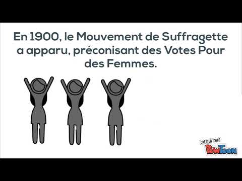 One-Minute History - Le droit des femmes de voter