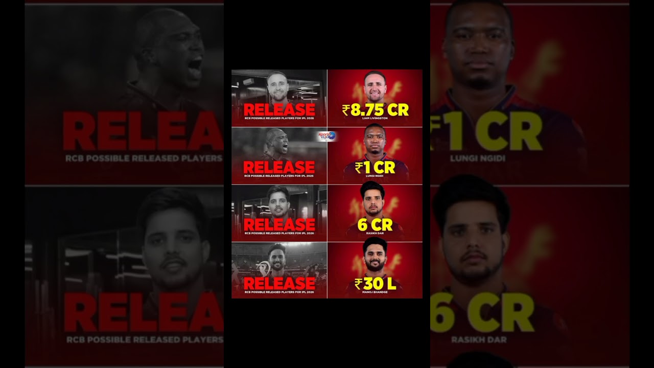 RCB 4 player release for  IPL 2026 