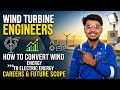 Wind Sector Career 🚀 | Future Scope, Jobs & Salary Explained (Renewable Energy)
