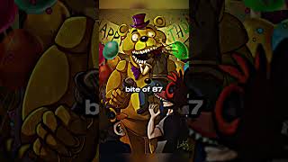 What Should Be In The Fnaf Movie | Inspired By:@Thatelizagamer |#Subscribe#Capcut#Edit#Fnaf