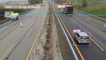 Automated traffic counting using Yolov4 and DeepSORT