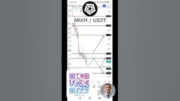 🔥 Обновляем сетку Arkham (ARKM) -аналитика,теханализ #shorts #криптовалюта #arkham #arkm #инвестиции