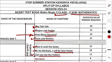 class-5th/maths/split-up syllabus/session /kvs #ncert #kvs #class #kendriyavidyalayasangathan