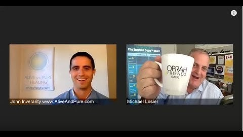 Episode #6 Emotion Code Bros Show Trapped Emotion in Your Business Entities Losier & Inverarity