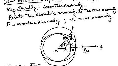 Orbit as a Function of Time:  Part 1 - Eccentric Anomaly