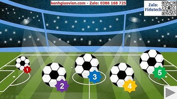 Trò chơi khởi động Ngữ văn 7 Chân trời Bài 5: Cách ghi chép ... nội dung bài học | AI Ngữ văn 7 CTST