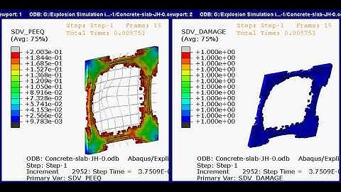 Abaqus- Explosion effect on concrete slab
