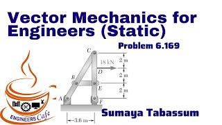Vector Mechanics for Engineers (Static) Tenth Edition Solution Bangla Problem 6.169
