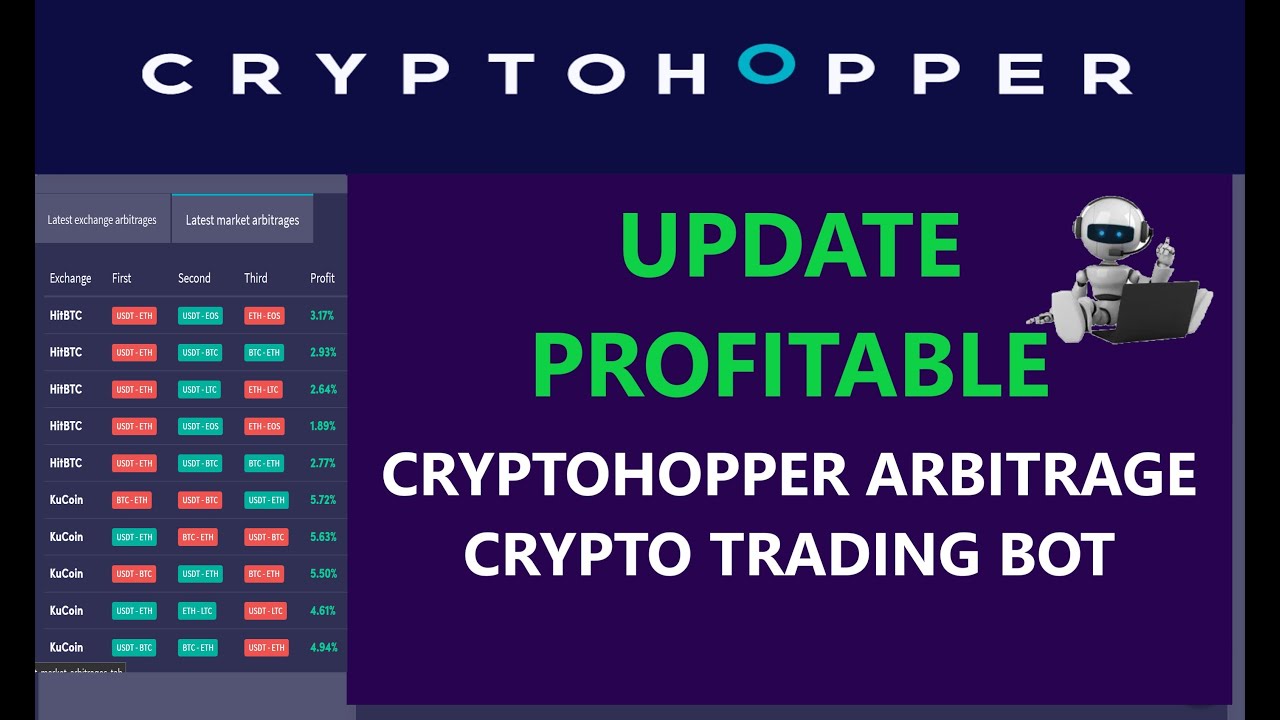 cryptohopper profit)