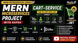 #3. Cart-Service with JWT Token Validation | Node.js + MongoDB | Telugu
