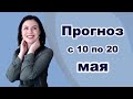 Эмоциональное полнолуние в Скорпионе . Прогноз с 10 по 20 мая 2019 года