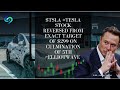 Tesla Sell Alert | Tesla Ripple Effect on Other EV Stocks | SOI