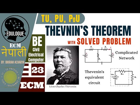 23.  THEVNIN'S THEOREM || WITH SOLVED PROBLEMS || In Nepali