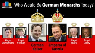 Who Would Be the Monarchs of Germany Today?