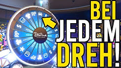 Glücksrad Online Spielen Und Gewinnen Glücksrad Online Spielen Und Gewinnen