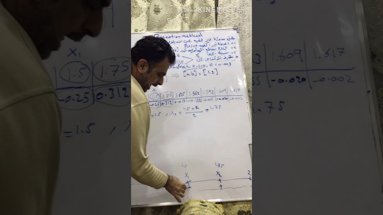 الاولية-طريقة تنصيف الفترات - Bisection method