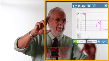 Measuring Dynamic Friction with an iPhone