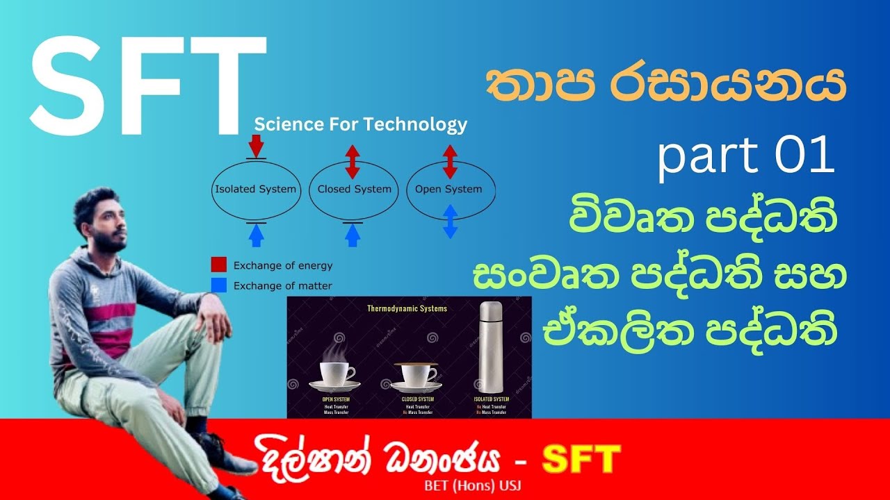 තාප රසායනය Part 01 | Thaapa Rasayanaya- paddhathi | SFT Lessons with ...