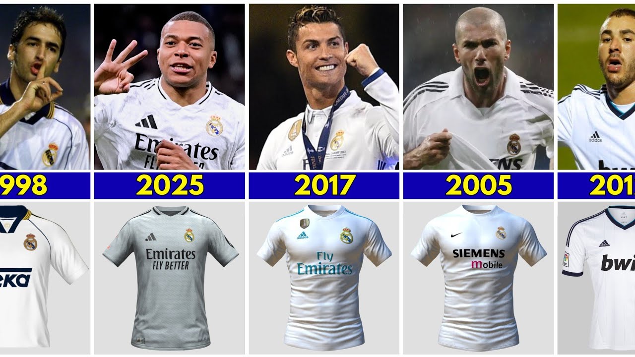 LOS BLANCOS🟡 Evolution REAL MADRID Jersey Home 1983-2025 | Real Madrid Kit Evolution