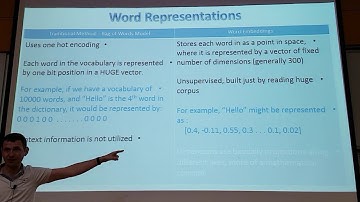 Tutorial 4 - NLP part 1: Data preparation | Deep Learning on Hardware Accelerators