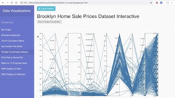 Data Visualization in D3.js