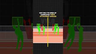 How Elite Middles &amp; Setters Beat the Block #volleyball #volleyballsetter #volleyballplayer
