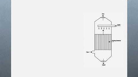 Absorption Equipments / Chemical Engineering / Absorption Solvents / Flow Arrangements