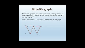 Bipartite graph | Shorts | Graph theory| Limit breaking tamizhaz