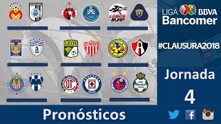 Partidos de la jornada, tigres pachuca y chivas monterrey no te los
puedes perder , america atlas buap pumas liga bancomer mx si lo sabes
ni digas.