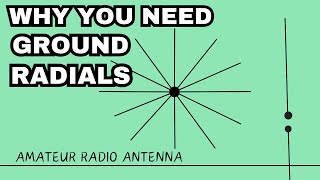 WHY YOU NEED GROUND RADIALS / HOW TO INSTALL GROUND RADIALS / GROUND RADIAL BED