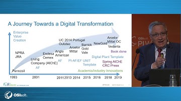 Welcome to the Digital Transformation in the Process Industries: An ongoing Journey