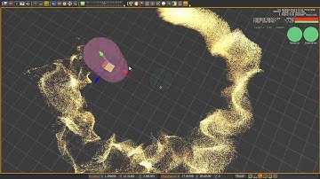 PopcornFX - Turbulence Interaction