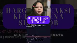 Beberapa reaksi harga ketika kena Single OB#cryptocurrency #bitcoin #forex #xauusd #indonesia