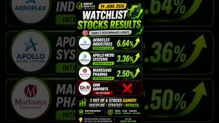 19th June Results 🔥 | 3 Out of 4 Stocks Gained| Aeroflex +6.64%, Apollo Micro +3.36%, Marksans +2.5%
