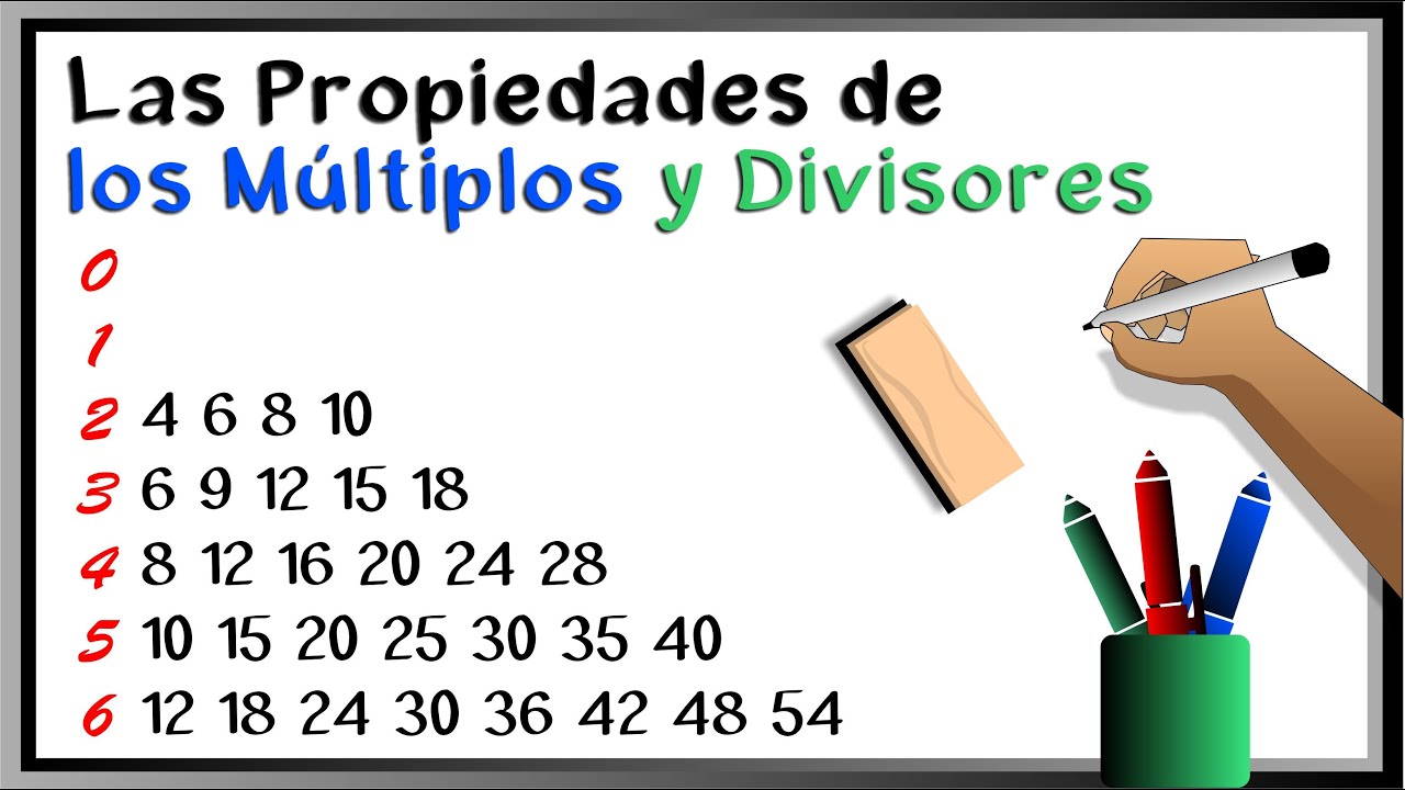 Diferencia entre multiplos y divisores