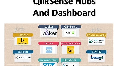 Tutorial 5- QlikSense Hubs And Dashboard