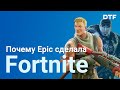 Как Fortnite стала популярной (Почему Epic сейчас делает только игры-сервисы?)