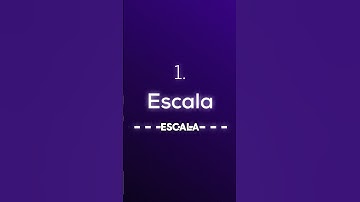 Animación de Texto FÁCIL 💎 con After Effects #adobeaftereffects #animación